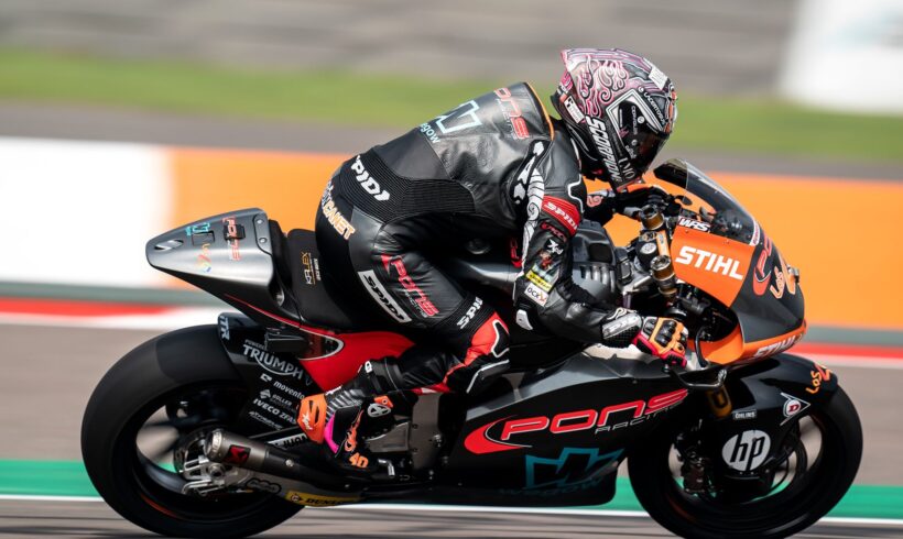 ARÓN NOVENO TRAS LA PRIMERA JORNADA DEL GRAN PREMIO DE INDIA